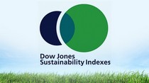 Poznáte Index trvalej udržateľnosti?