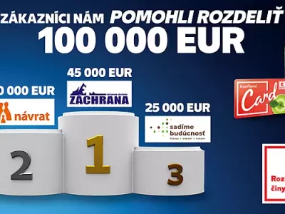Výsledky hlasovania o 100 000 eur sú už známe: O poradí rozhodlo takmer 60 000 hlasov